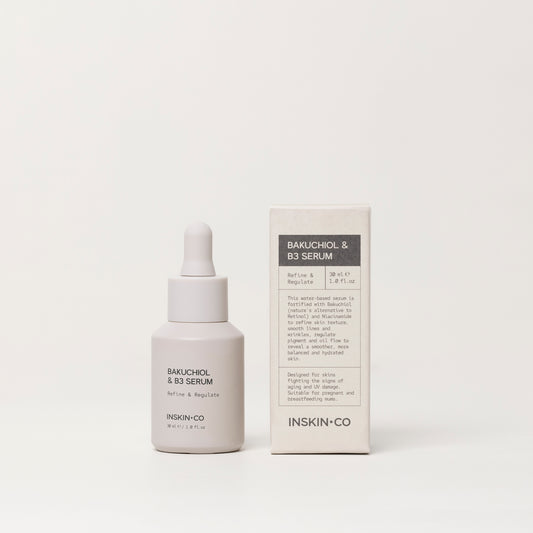 Inskin.Co Bakuchiol & B3 Serum
